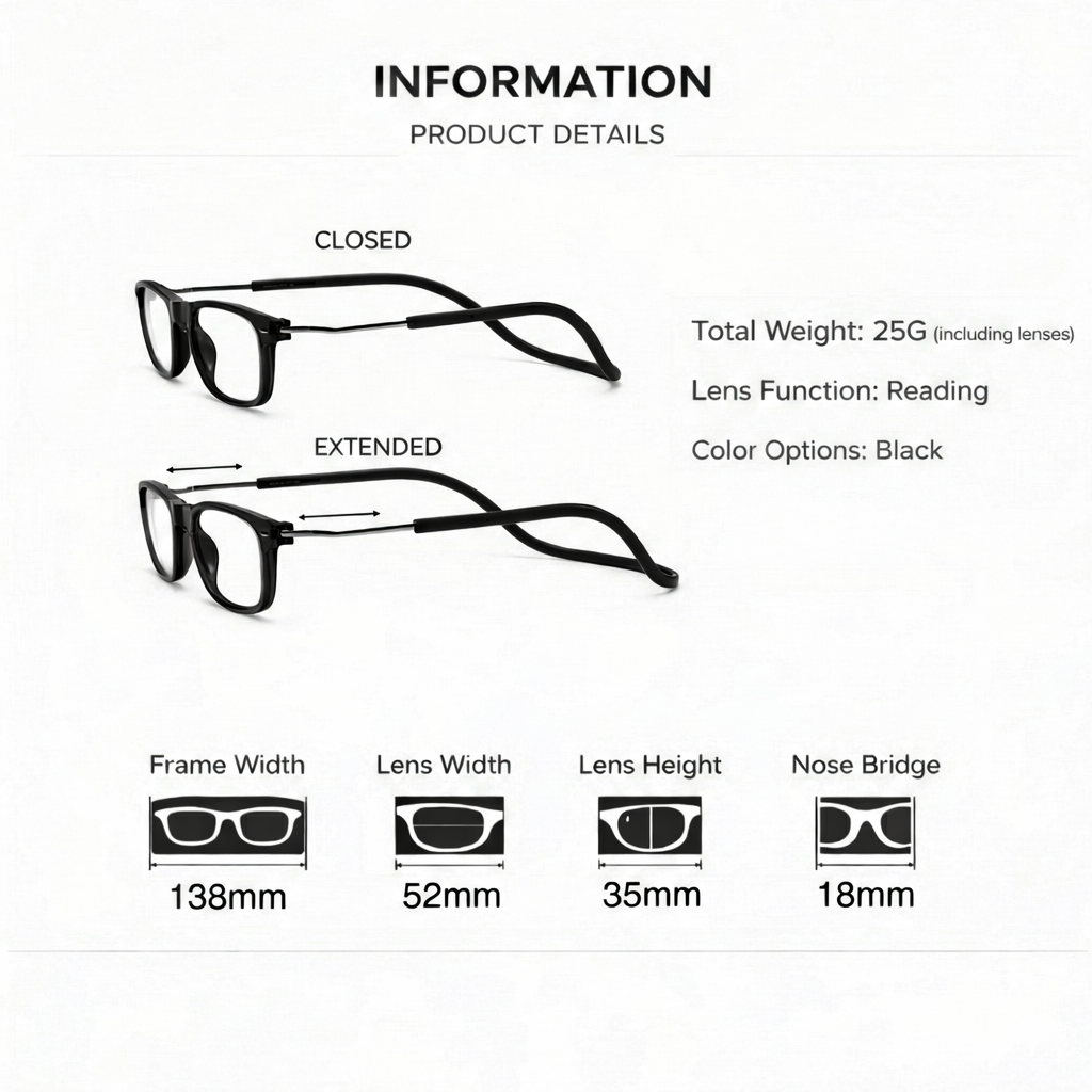 MagFit reader