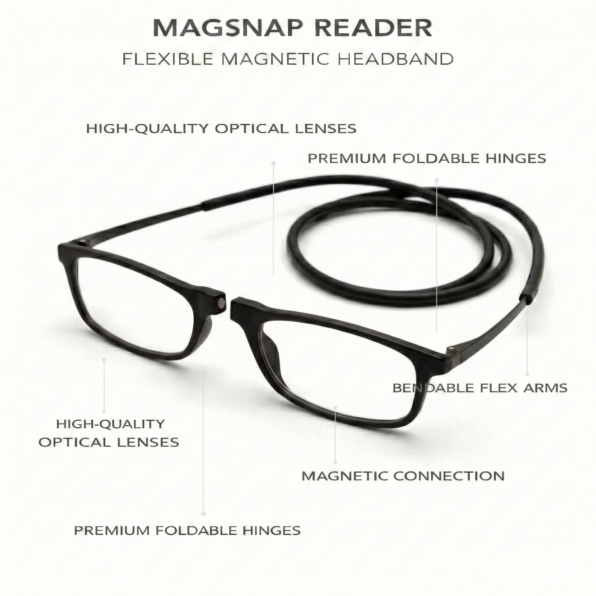 MagGo Reader