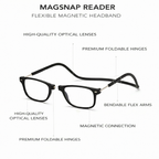 MagLink Readers
