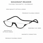 MagFold Reader
