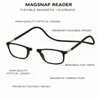 MagClick Readers