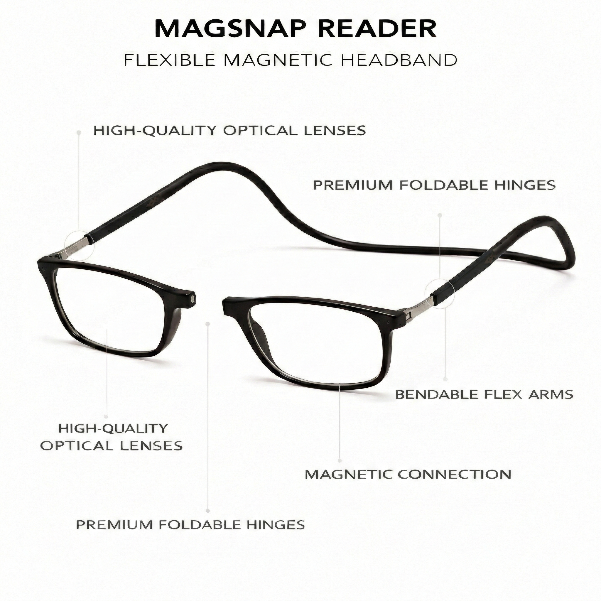 MagClick Readers