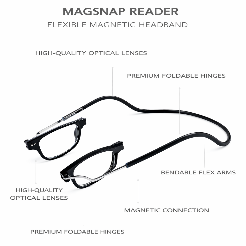 MagFit reader
