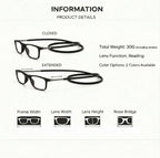 MagGo Reader