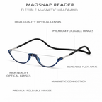 MagFold Reader