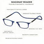 MagClick Readers