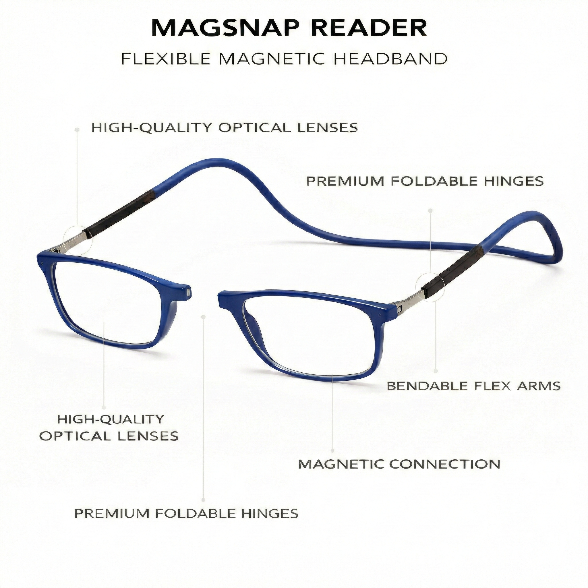 MagClick Readers