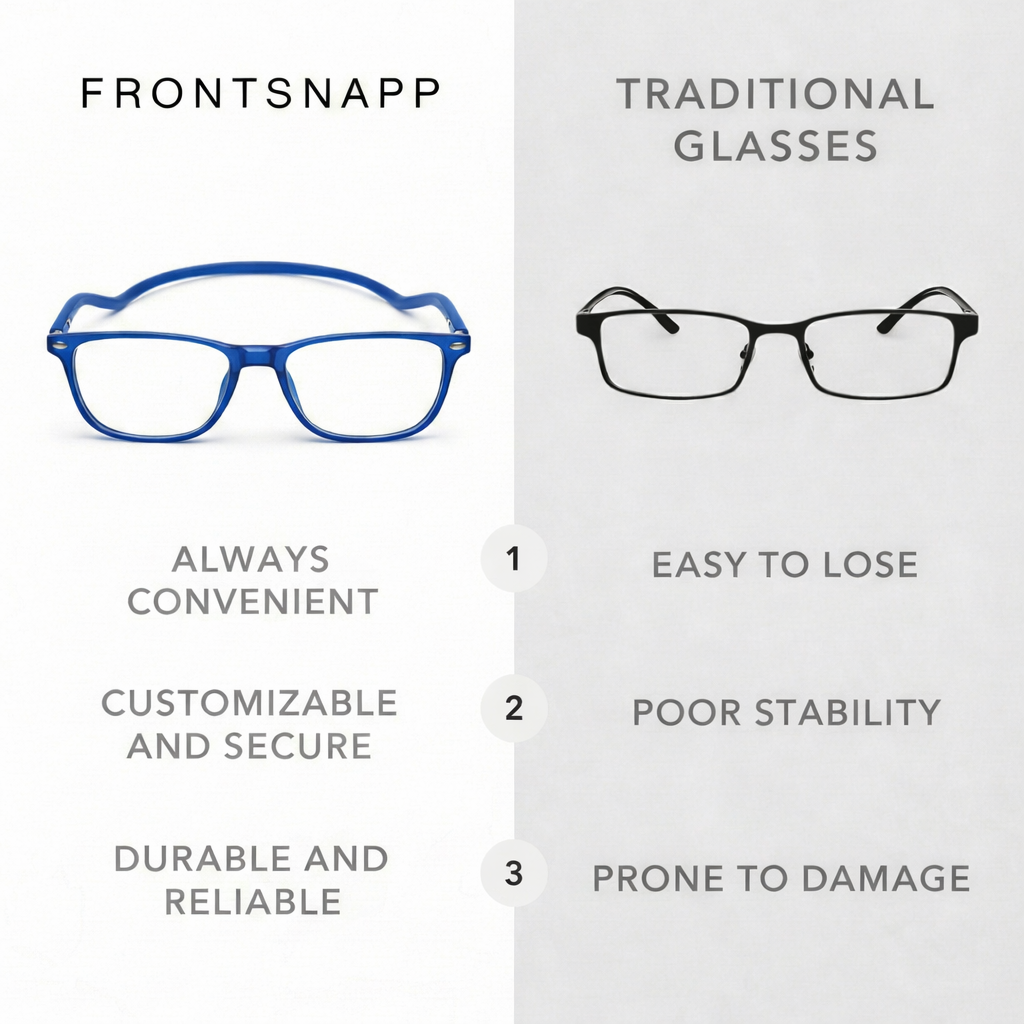 MagLink Readers