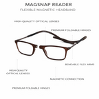 MagPro reader
