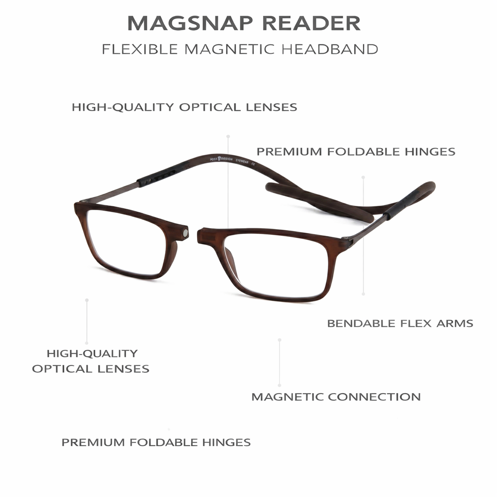 MagPro reader