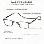 MagClick Readers