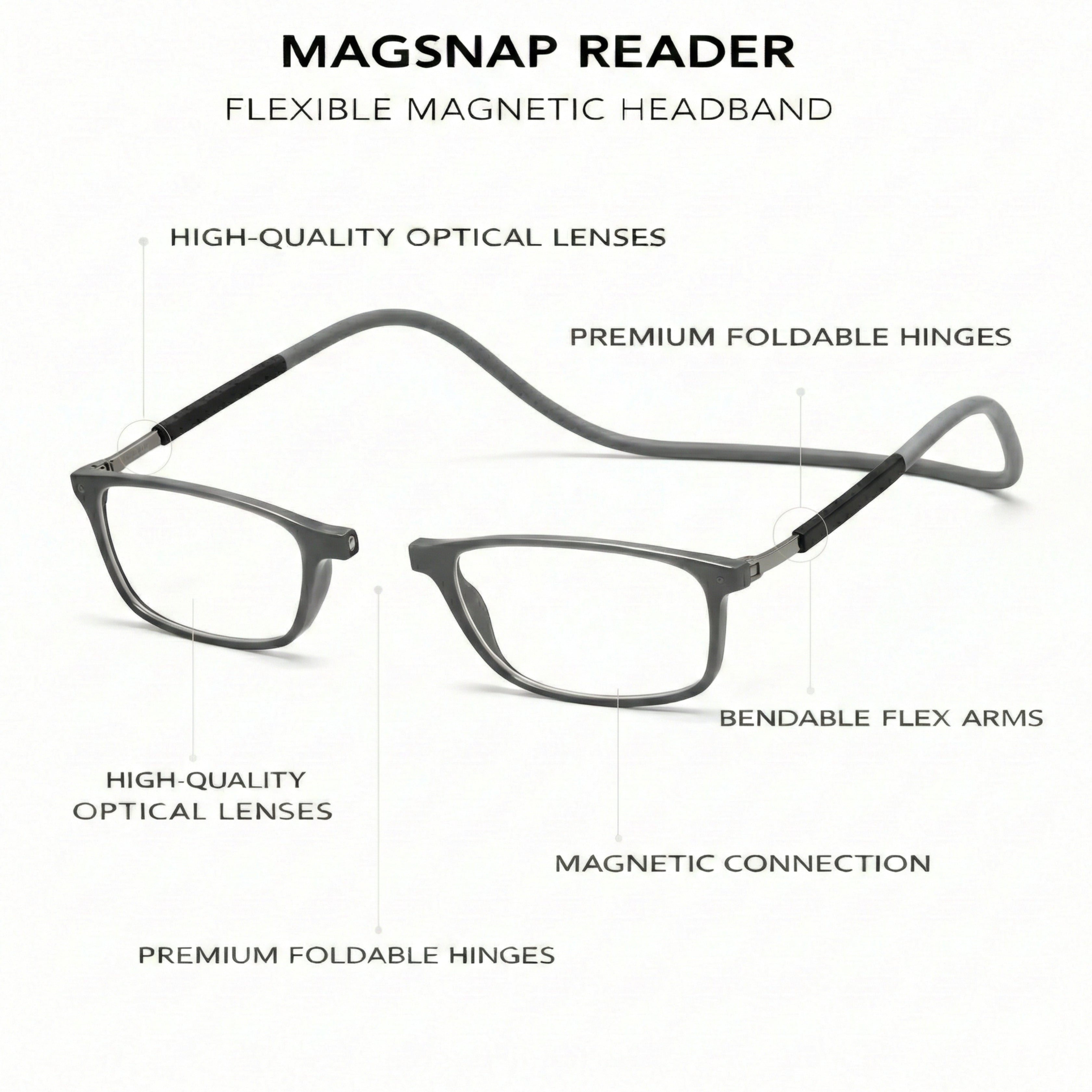 MagClick Readers