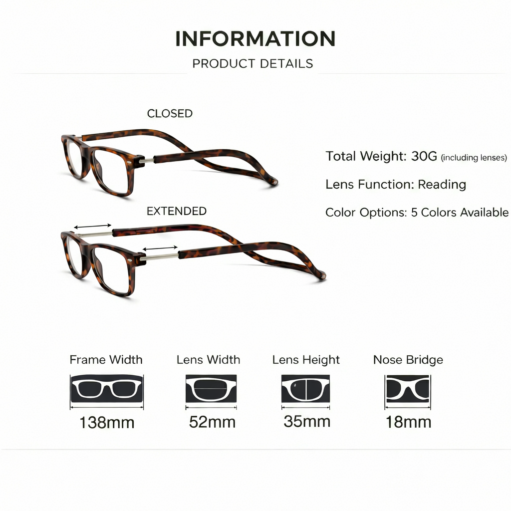 MagLink Readers