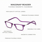 MagLink Readers