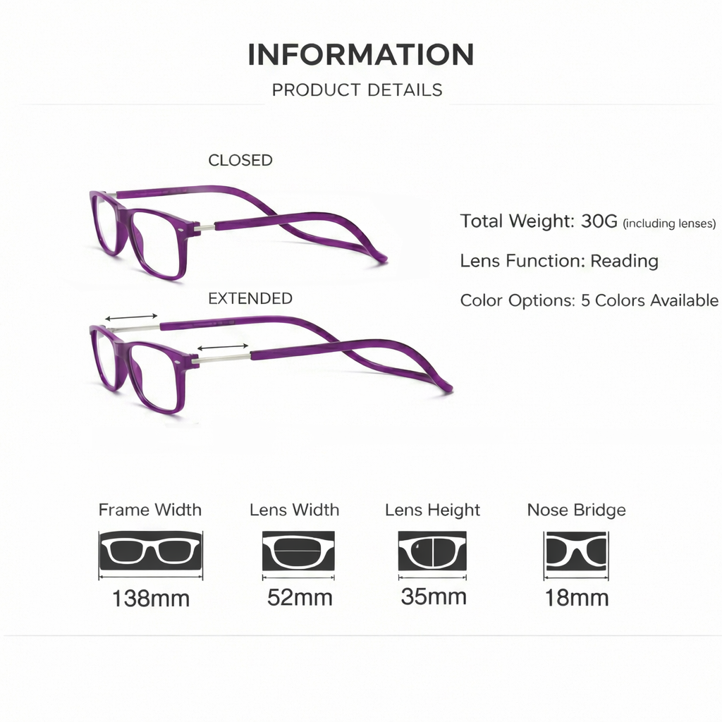 MagLink Readers