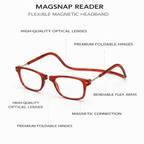 MagLink Readers