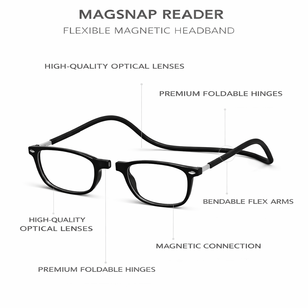MagSnap Reader
