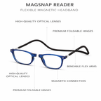MagSnap Reader