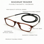MagGo Reader