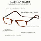 MagClick Readers