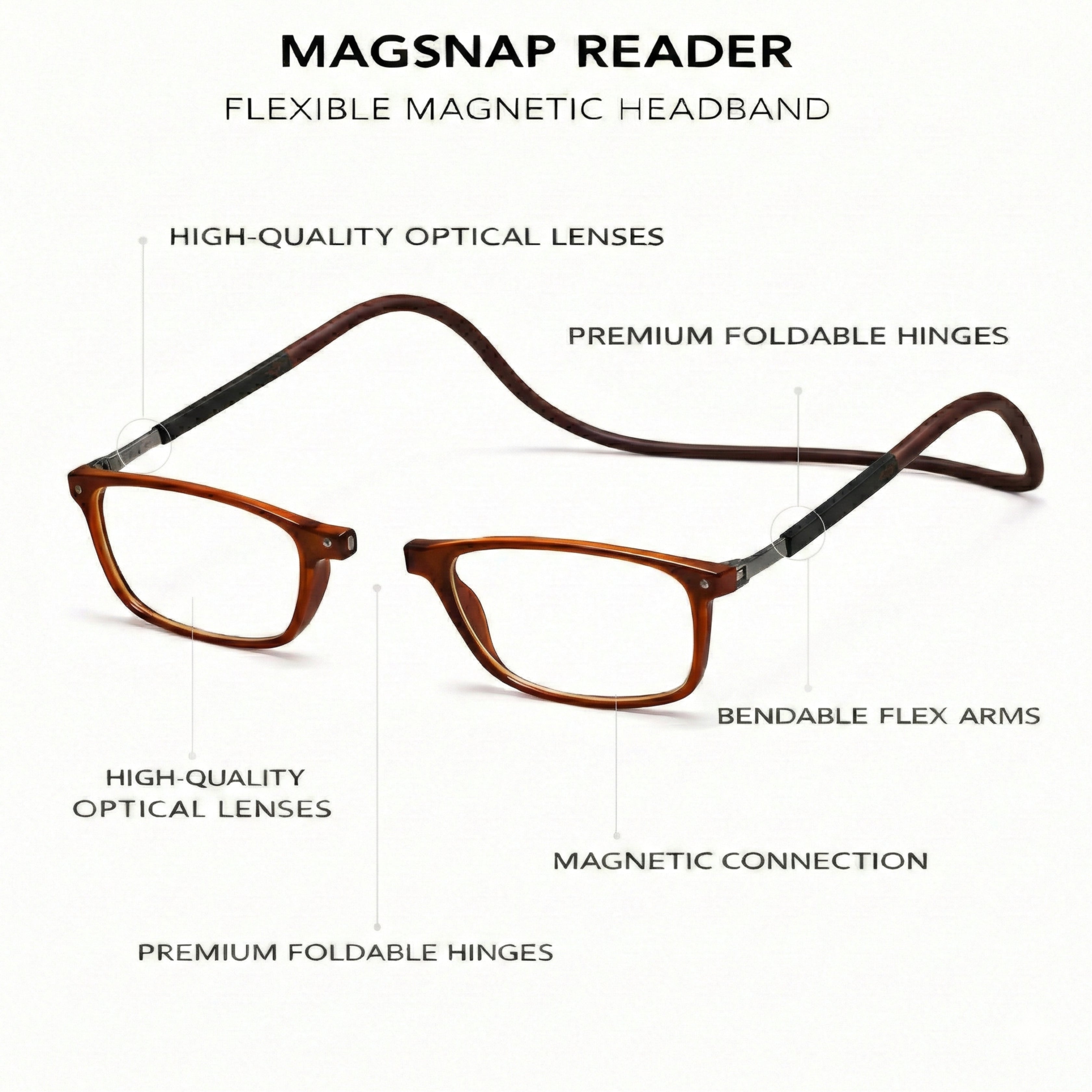 MagClick Readers
