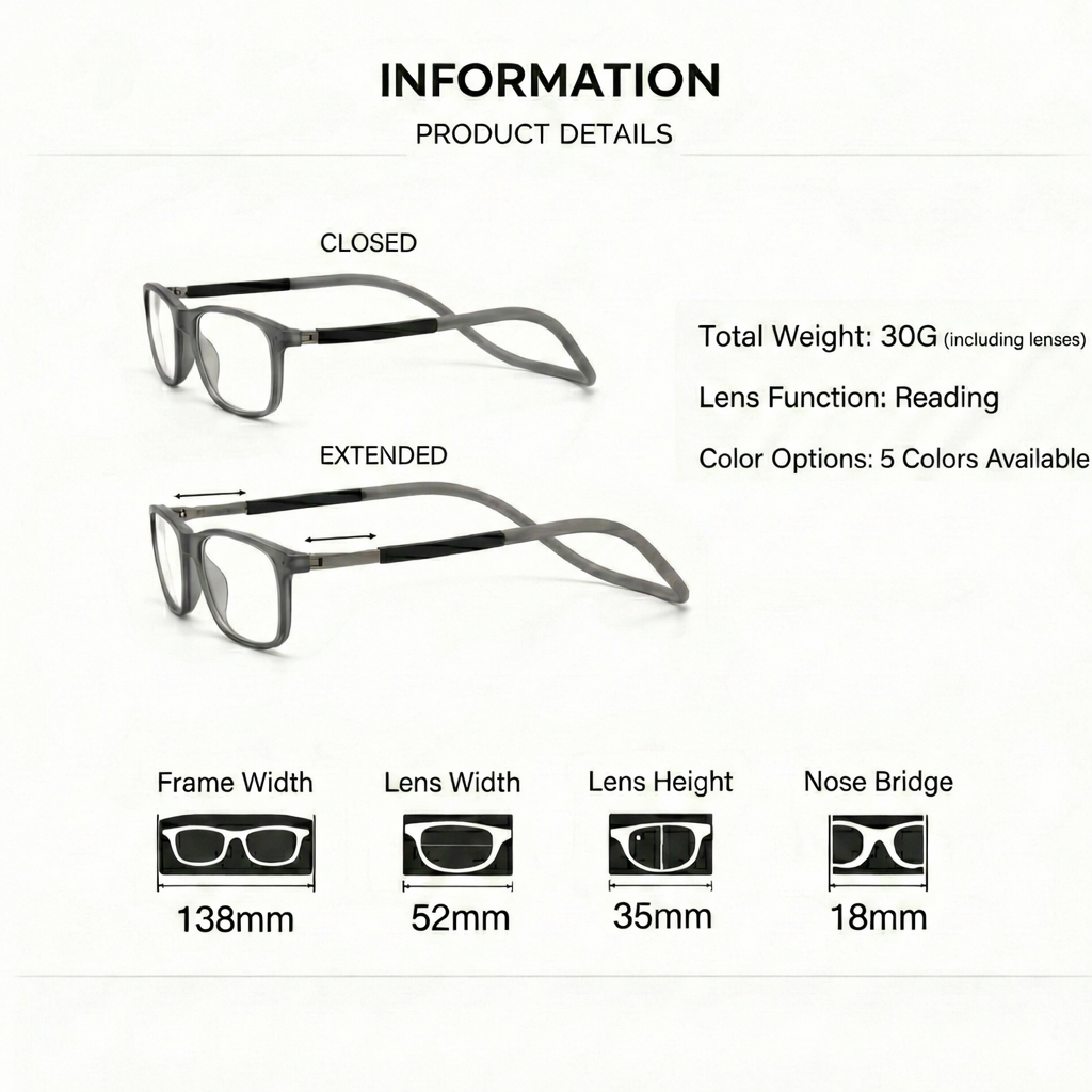 MagClick Readers