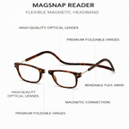 MagLink Readers