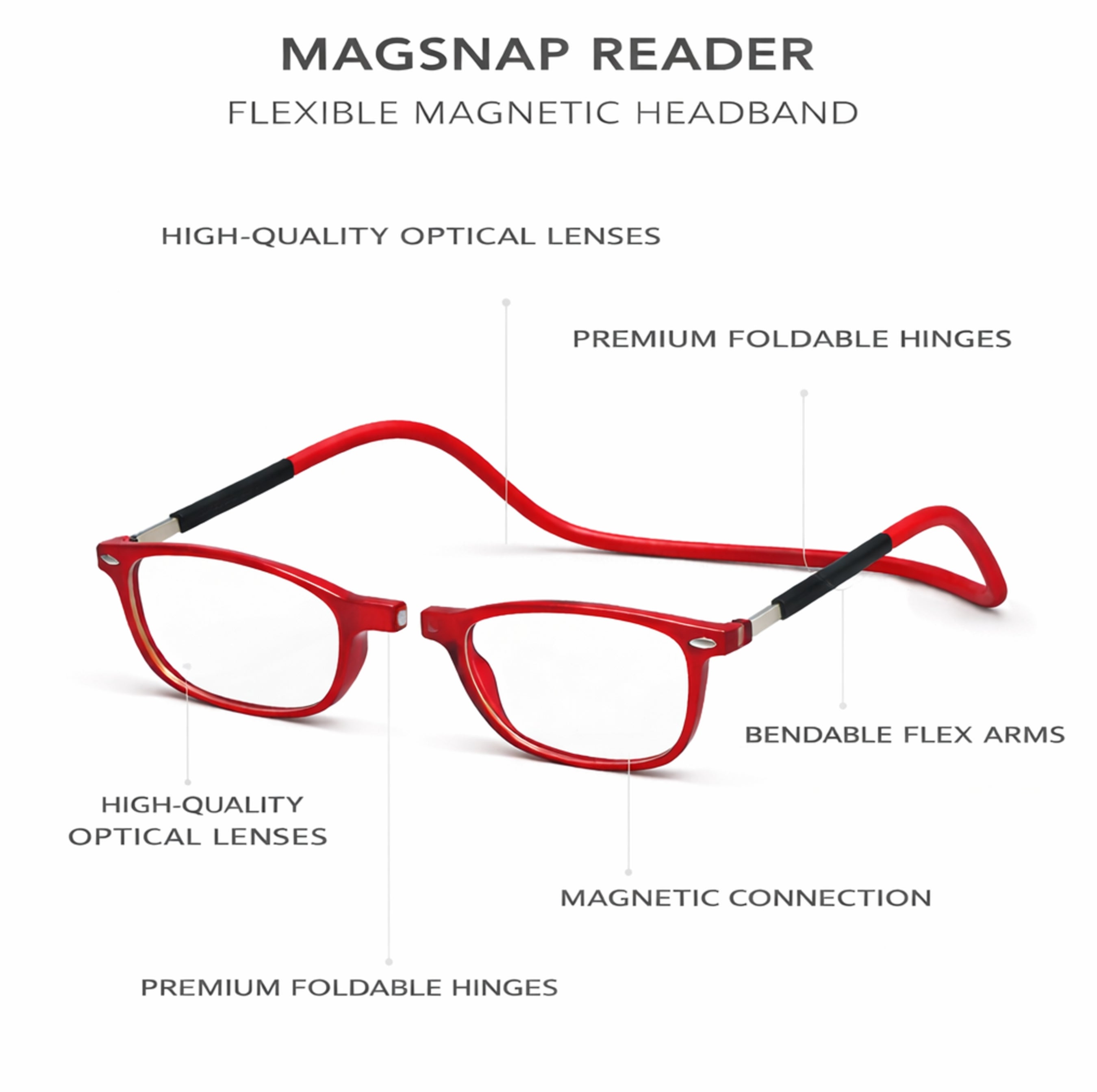 MagSnap Reader