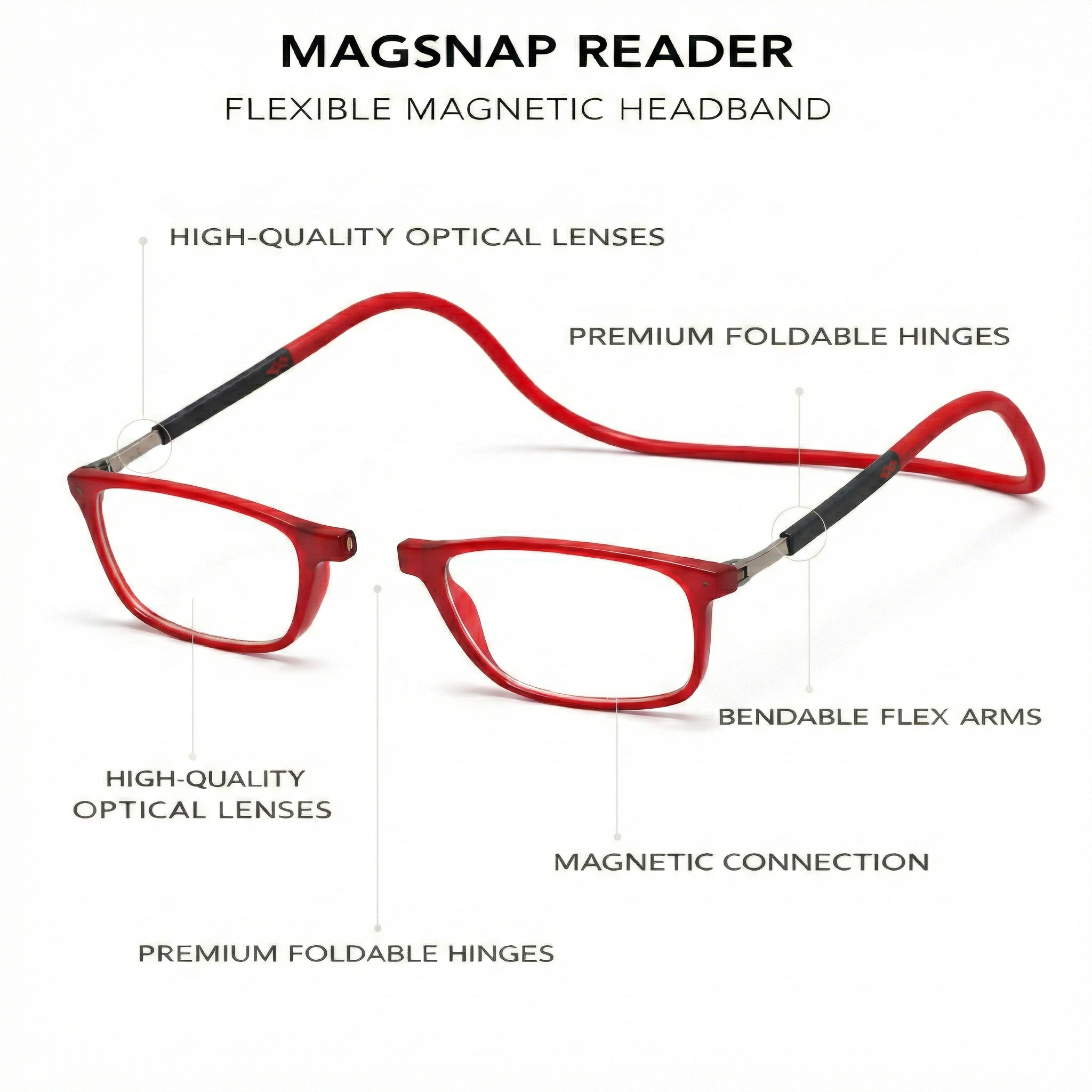 MagClick Readers
