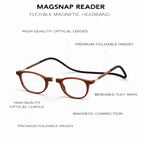 MagFlex Readers